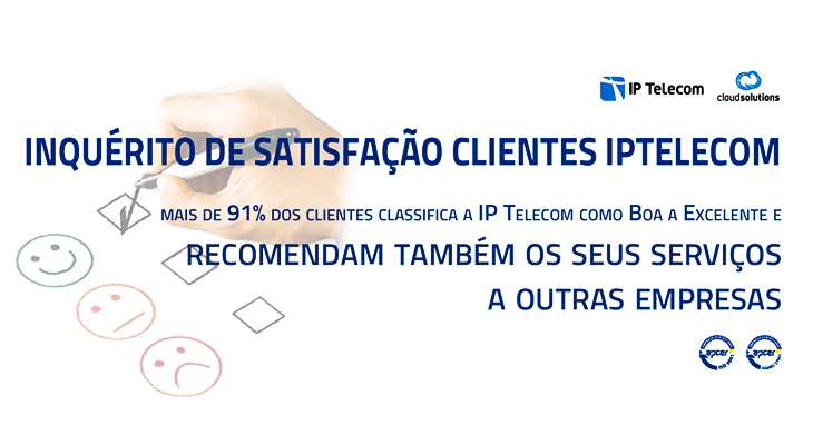 Resultados do Inquérito de Satisfação de Clientes