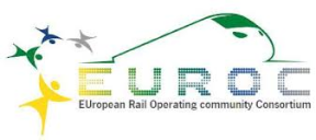 euroc