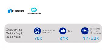 Inquérito de avaliação da satisfação dos clientes