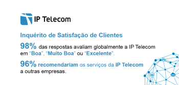 Inquérito de Satisfação de Clientes IP Telecom